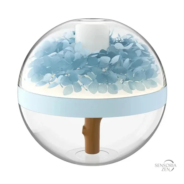 Huiles essentielles diffusées par ultrasonique