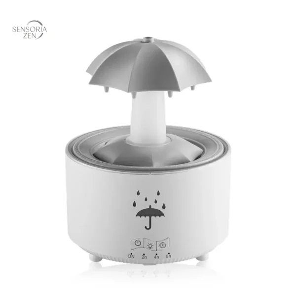 Diffuseur Ultrasonique avec éclairage LED intégré